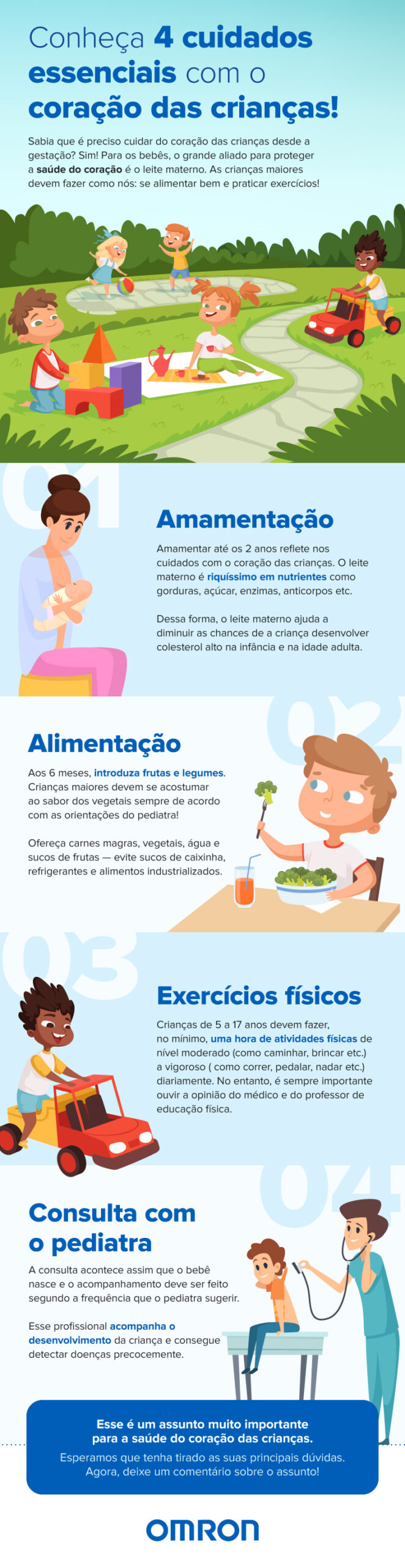 Farmacinha do cardiopata