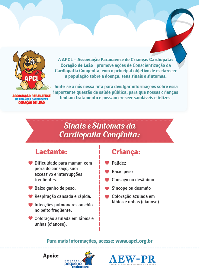 Checklist de atendimento emergencial